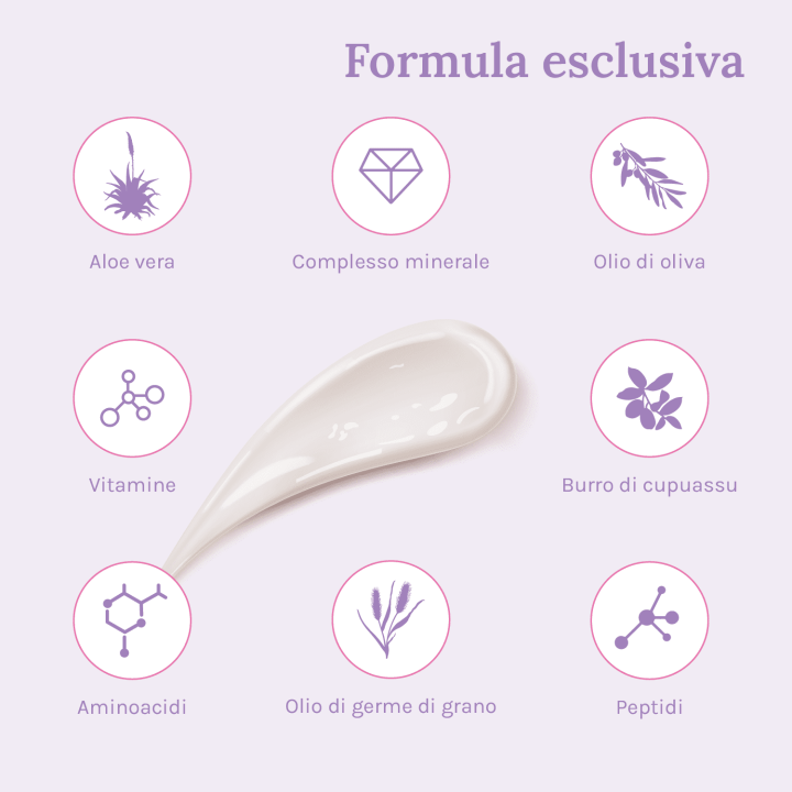 Pancina Crema Smagliature Gravidanza