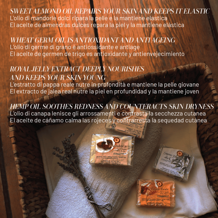 Kit 4 Saponette Artigianali – Mandorla, Germe di Grano, Pappa Reale, Canapa